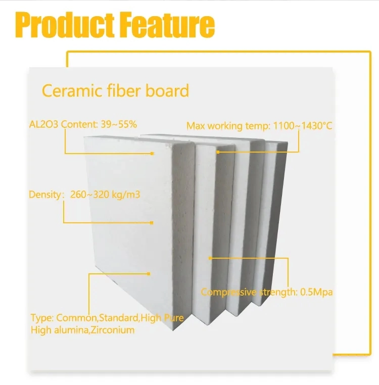 High Temperature Heat Resistant Insulation Kiln Lining Ceramic Fiber Board Refractory Material